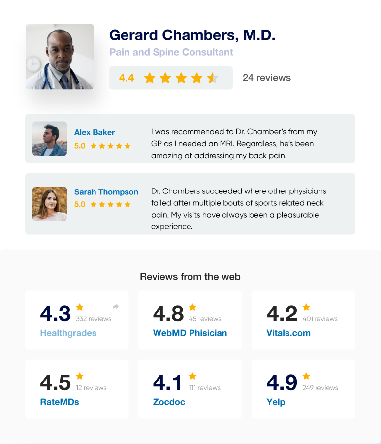 medical-reputation-management Medial Reputation Management Example With Ratings on Multiple Directories